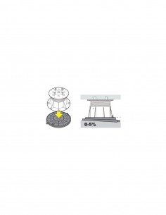 Correcteur de pente U-PH5 0-5%   Correcteur de pente U-PH5 0-5% 2